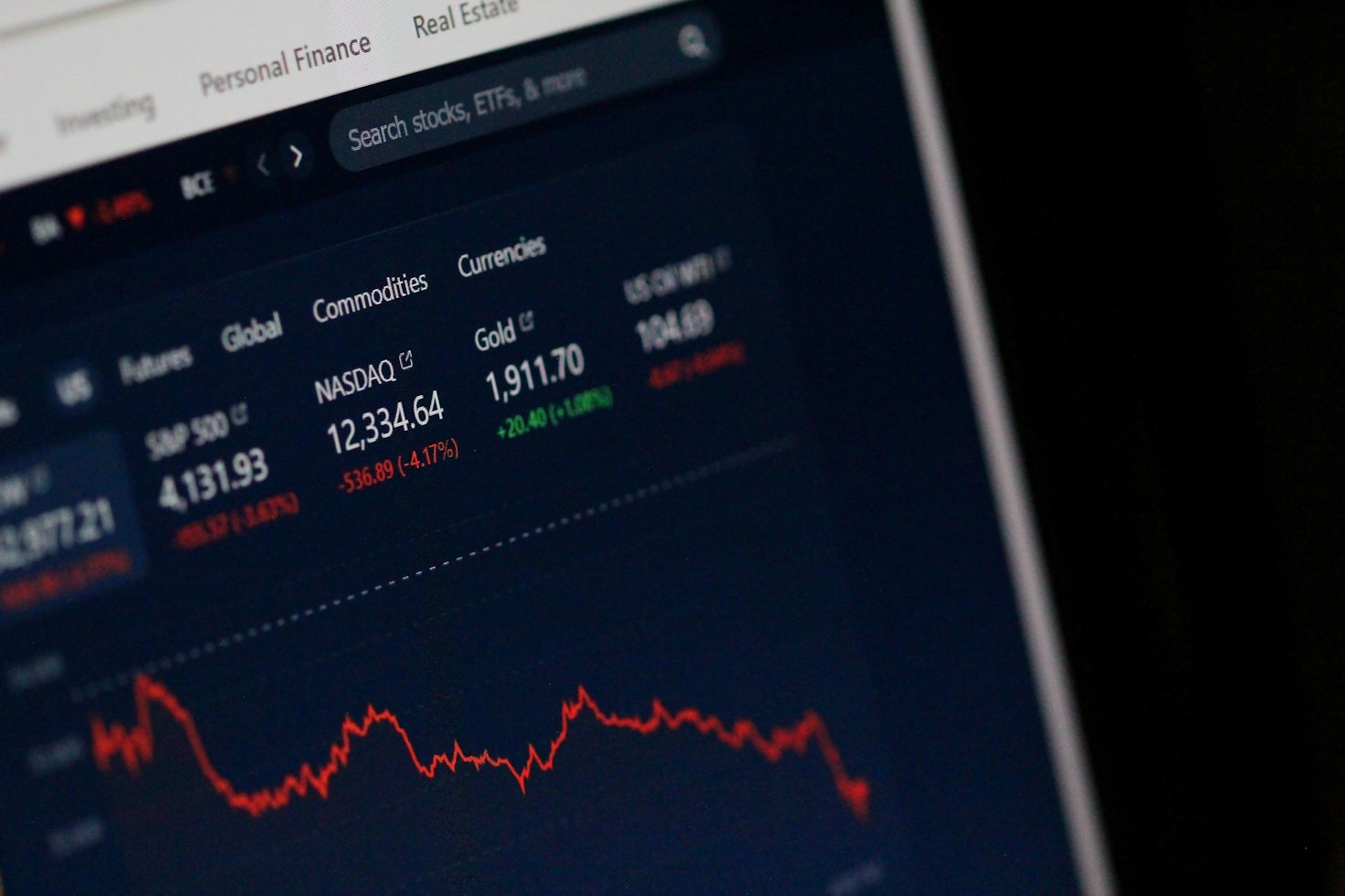 5 Reasons to Use Data-Driven Trading Tools