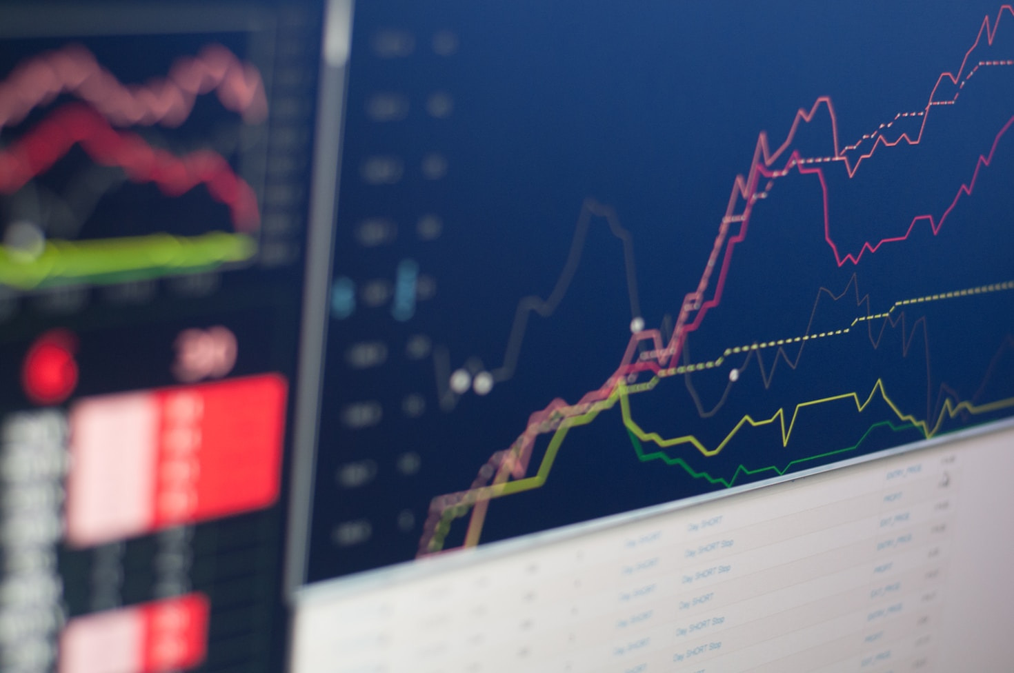 The Role of Insights in Professional Trading