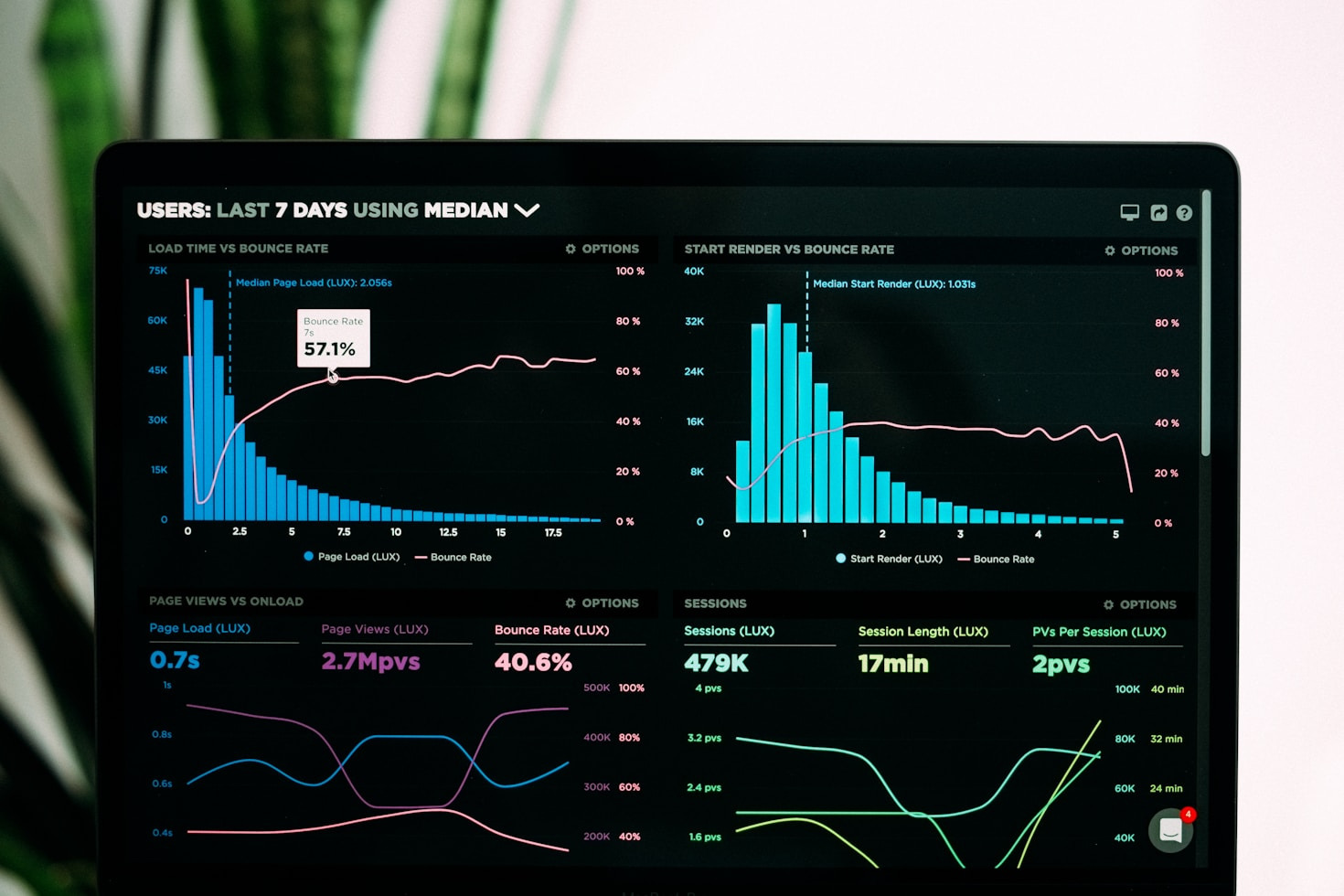 10 Tips for Smarter, Data-Backed Trading