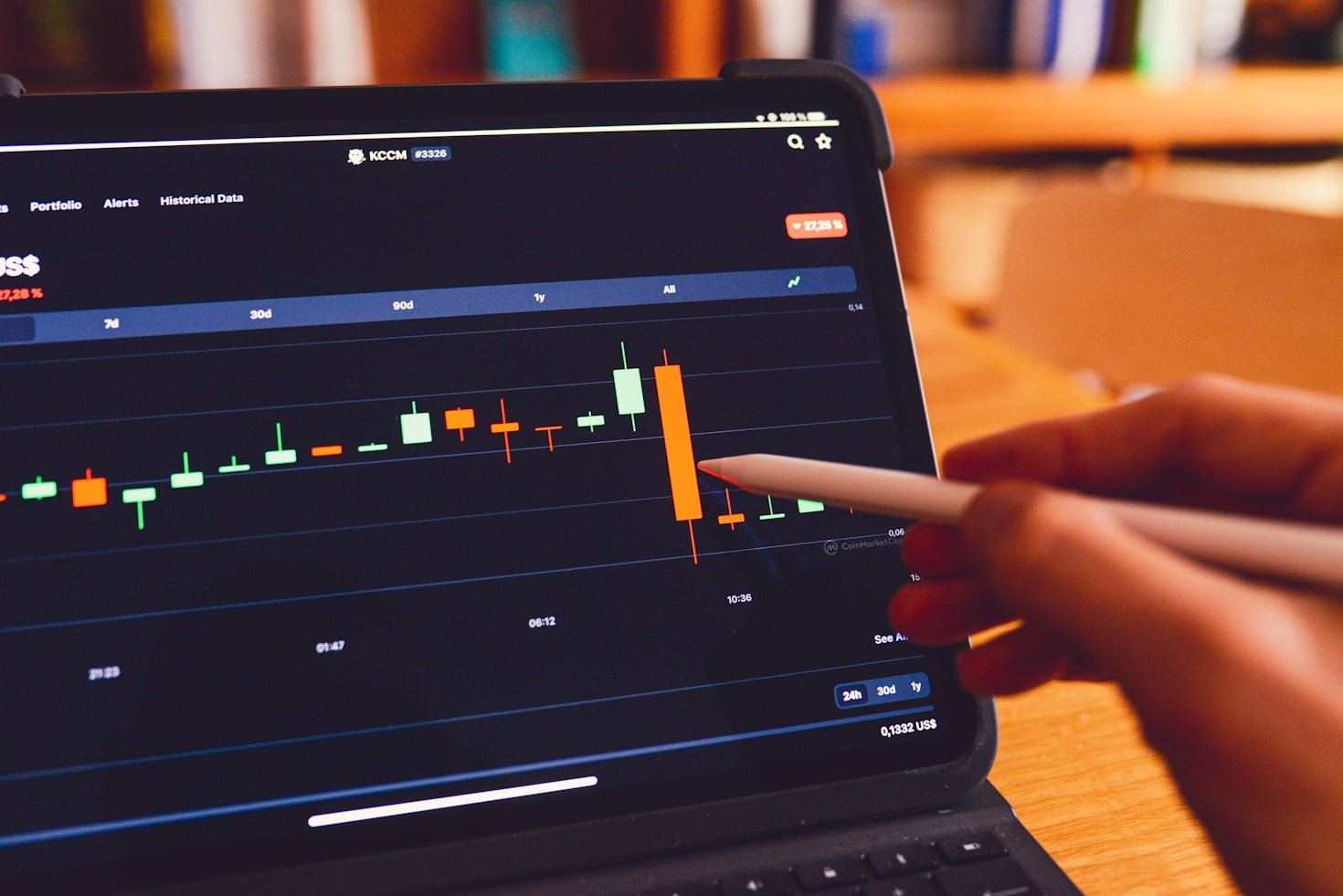 Why Market Analysis is Key to Winning Trades
